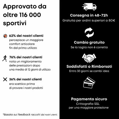 CalyniaPress V2 - Supporti a compressione per ginocchia e gambe