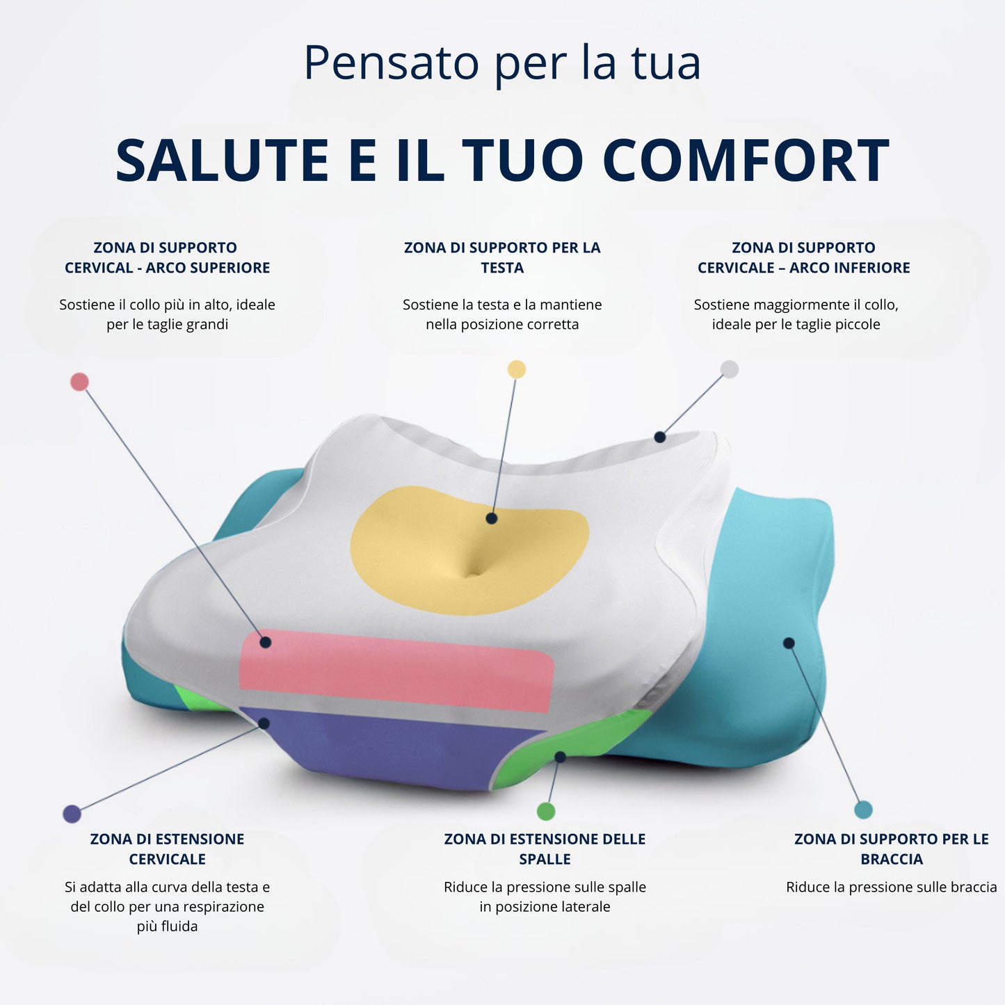 Calynia™ 3.0 - Sollievo Cervicale