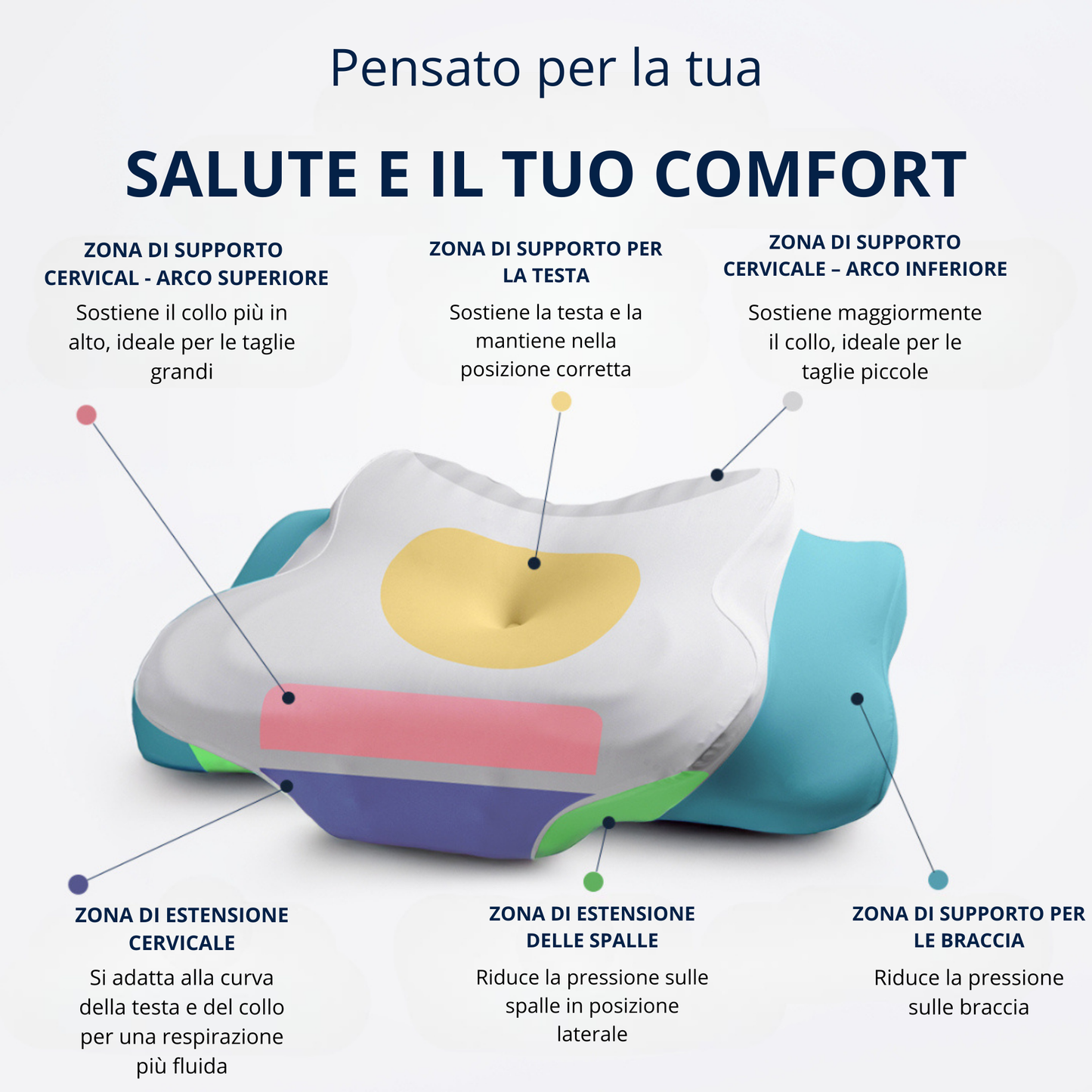 Calynia™ 3.0 - Sollievo Cervicale