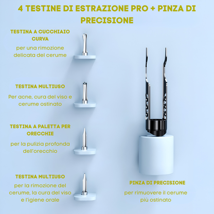 Calynia™:Dispositivo con visione HD per la pulizia delle orecchie
